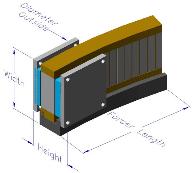 Arc Radial Double Magnet Track Slotted