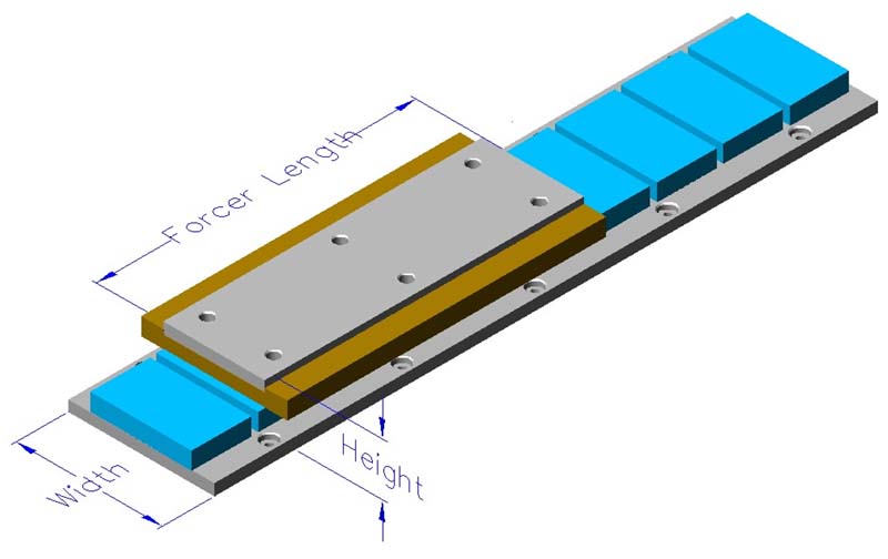 Linear Motors Flat Slotless