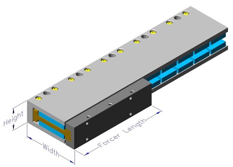 Linear Motors U-Shape